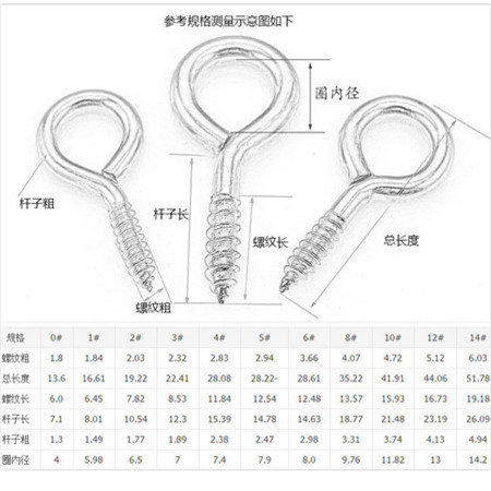 Anchor pykë Weifeng çelik inox AISI304 / A2 316 / A4 Anchor pykë përmes bulonave për montimin e murit